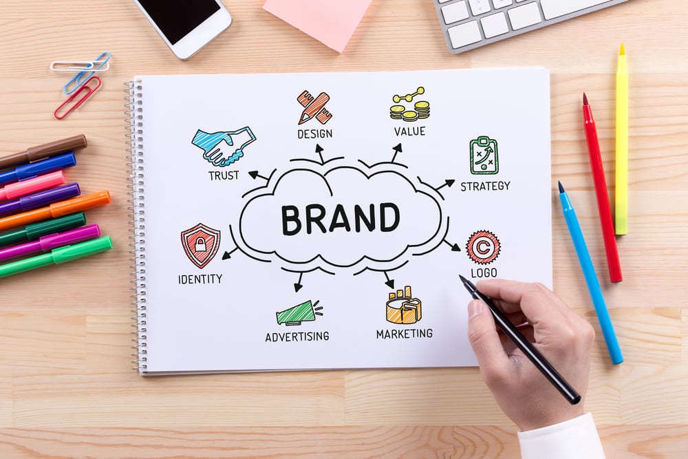 5 reasons why your charity might need brand management