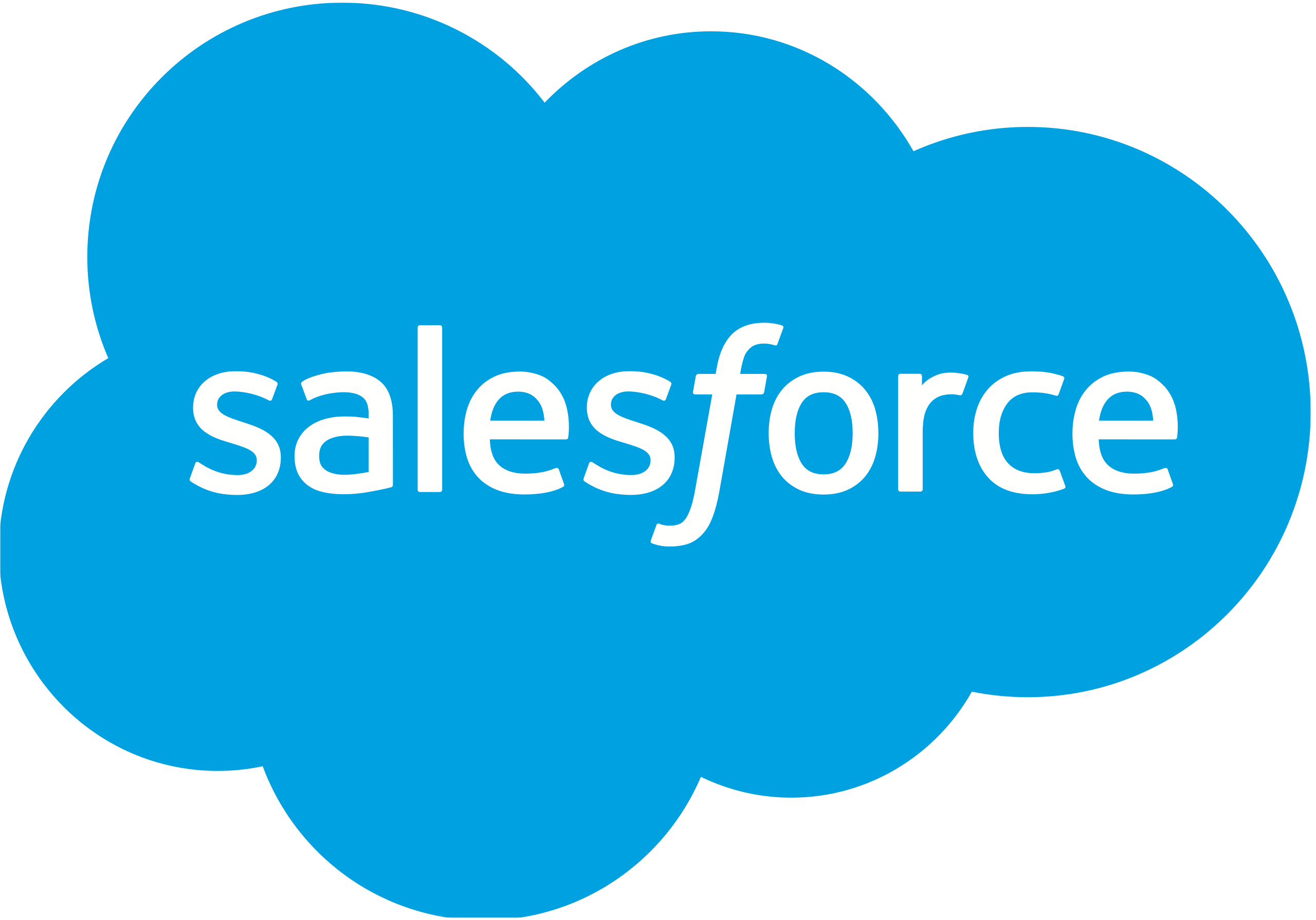 Salesforce Charity Digital workshop sponsor