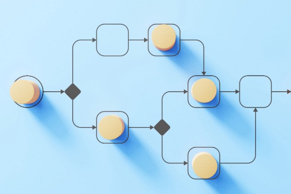 The role of AI in creating engaging supporter journeys